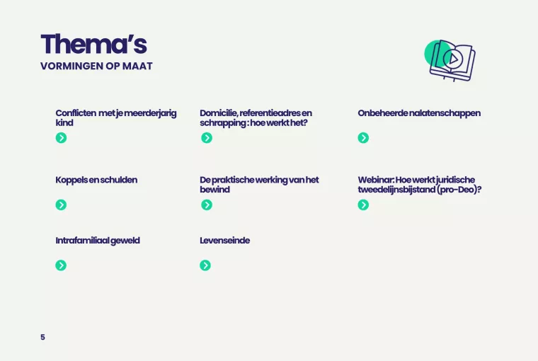 thema's